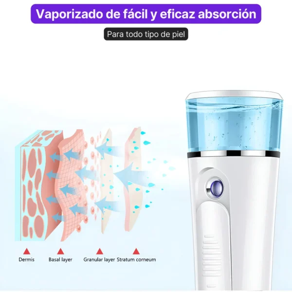 Vaporizador Facial Portatil con Medido de PH al por Mayor en Bogota